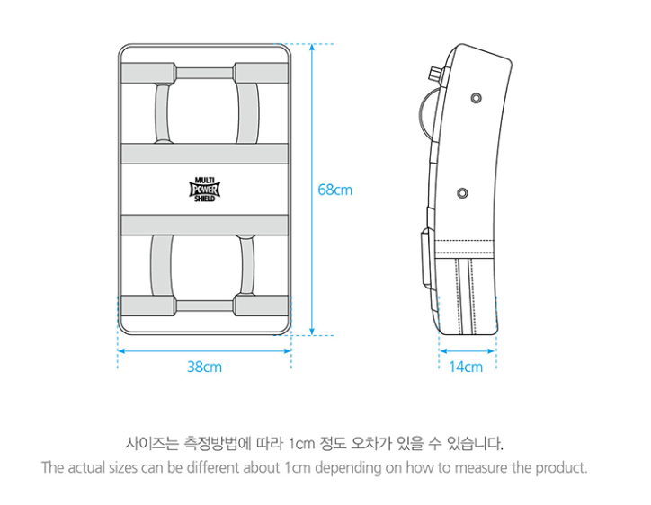 Multi Power Shield